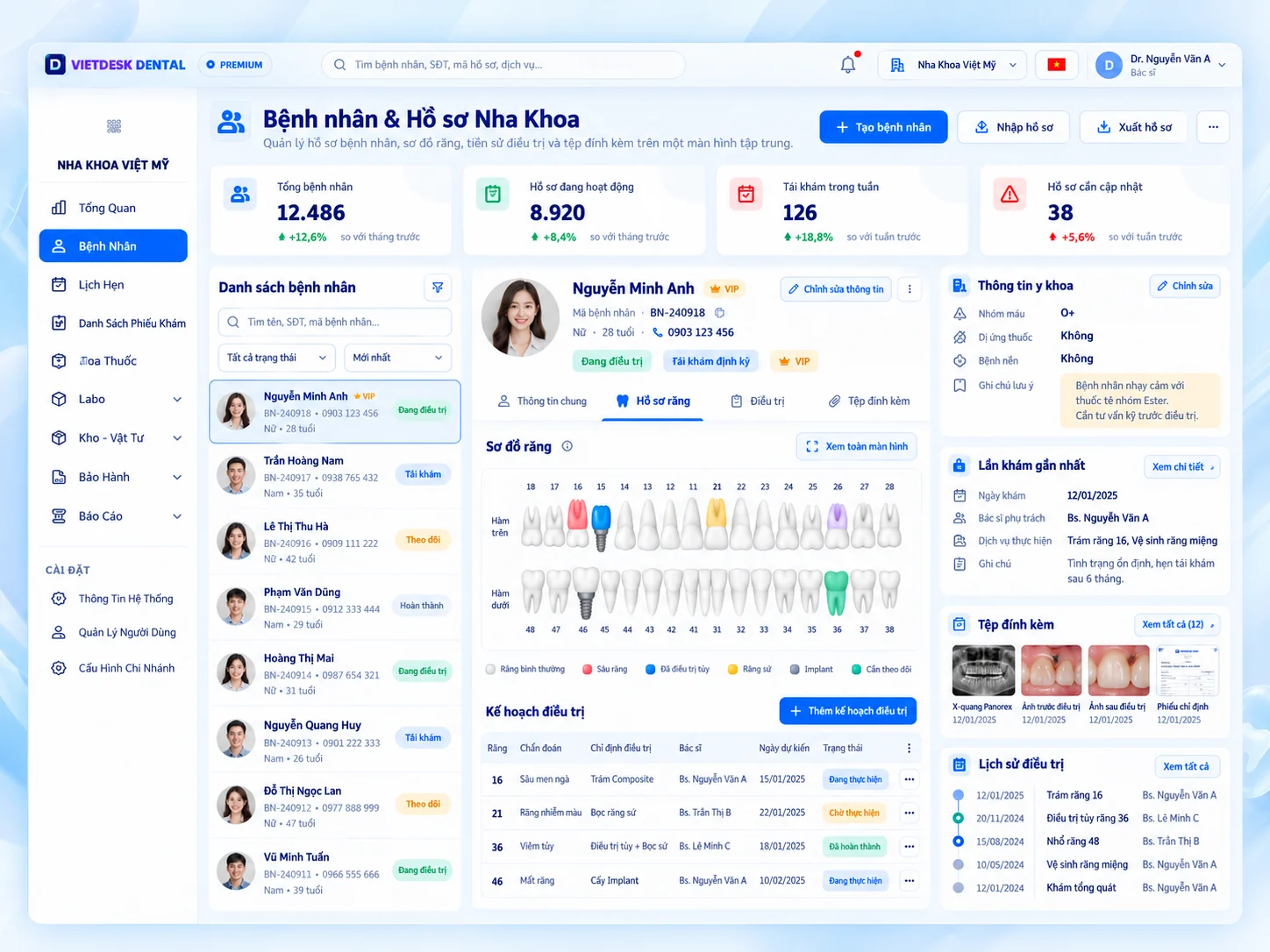 Minh họa tính năng Hồ sơ bệnh nhân & bệnh án của VIETDESK DENTAL