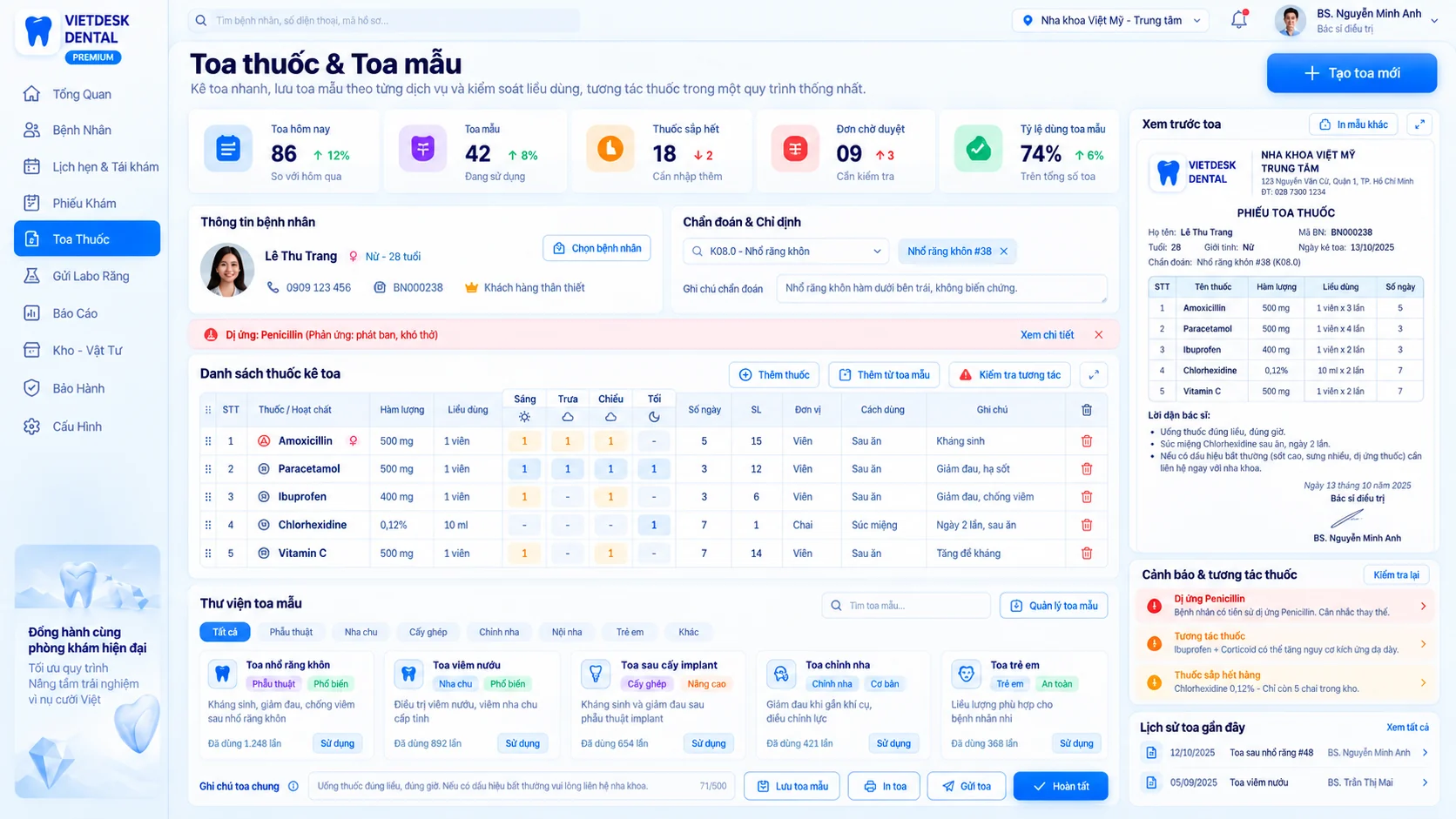 Minh họa tính năng Toa thuốc và toa mẫu của VIETDESK DENTAL