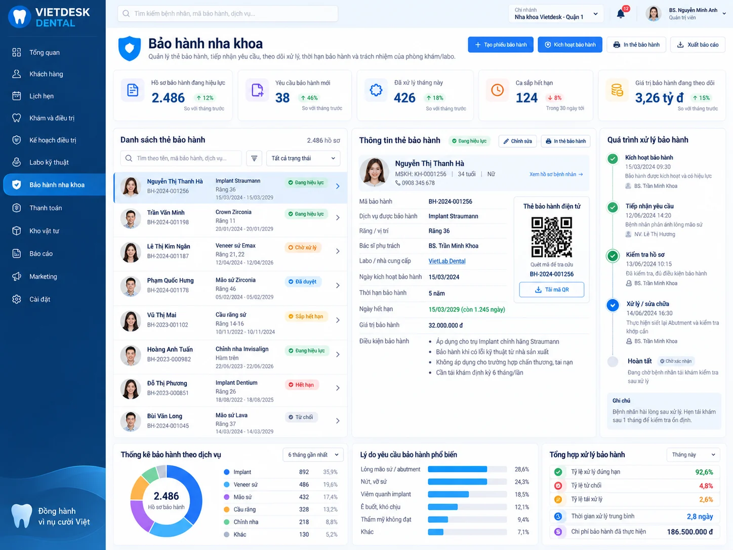 Minh họa tính năng Bảo hành phục hình của VIETDESK DENTAL