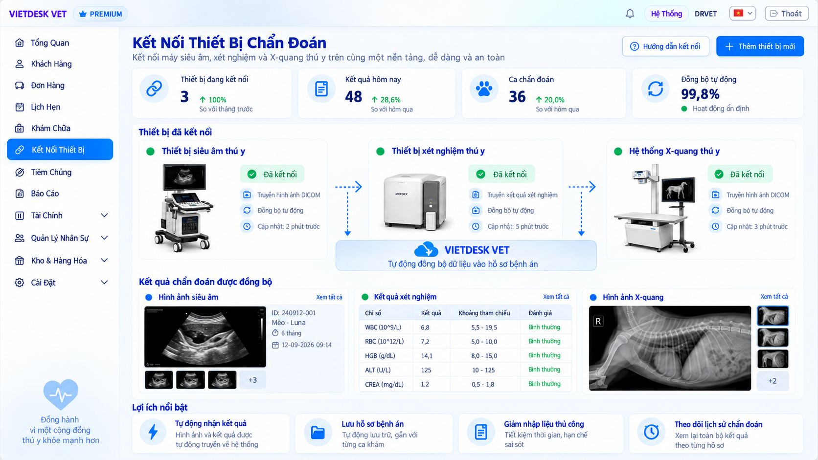 Kết nối máy siêu âm, xét nghiệm và X-quang thú y với VIETDESK VET