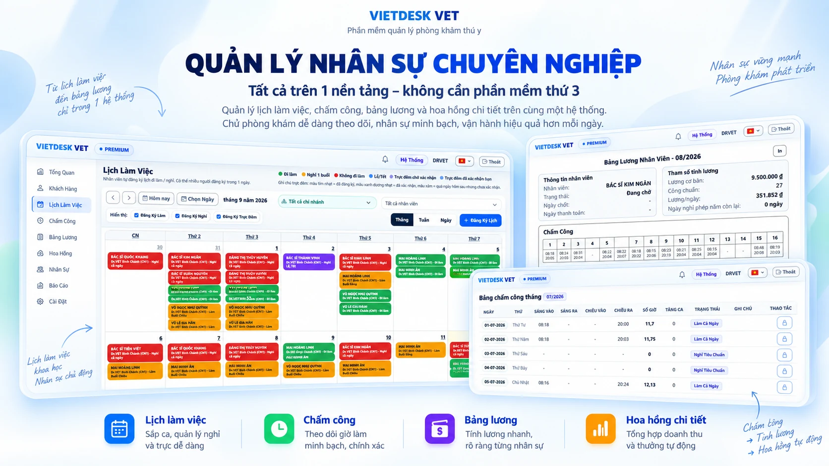 Quản lý nhân sự, lịch làm việc, chấm công và bảng lương trên VIETDESK VET